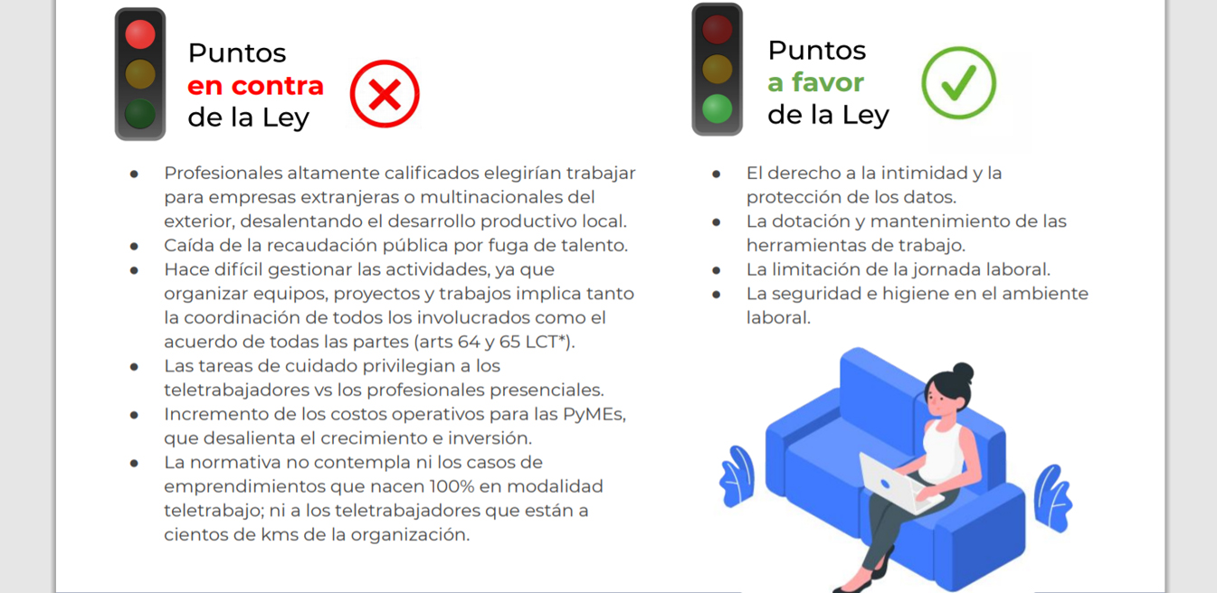 CESSI alerta sobre la nueva ley de teletrabajo que sancionaría ...