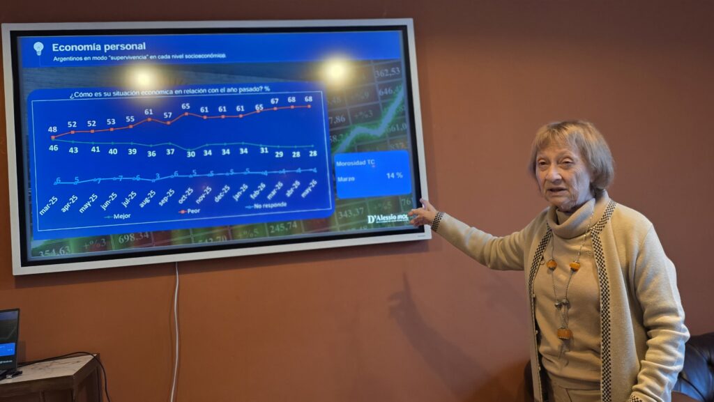 Nora D'Alessio IROL presentó los principales insights del estudio de Seguridad Digital 2026
