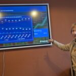 El 43% de los usuarios fue víctima de hackeos y fraude de identidad